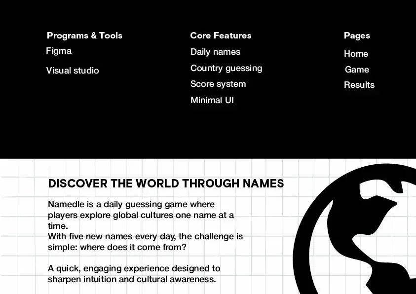 Overview — tools, features and pages