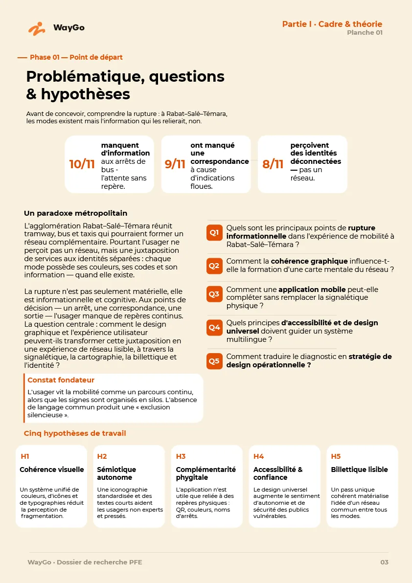 WayGo page 4