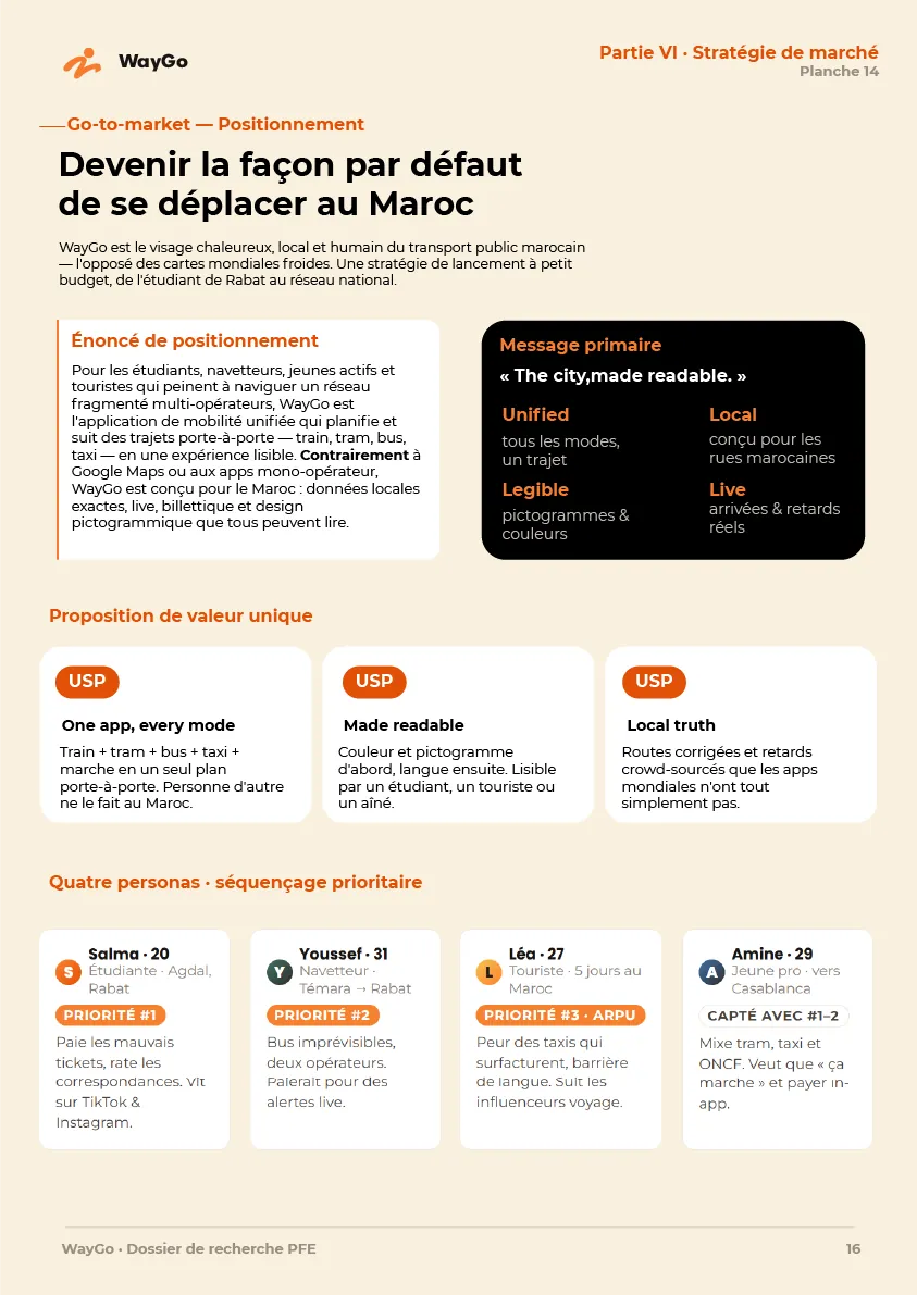 WayGo page 17