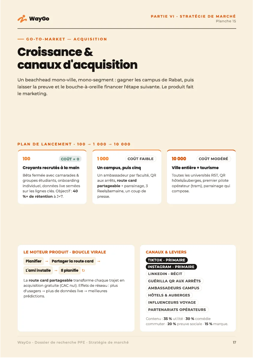 WayGo page 18