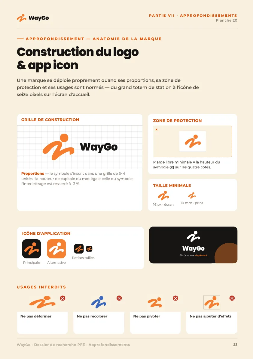 WayGo page 24